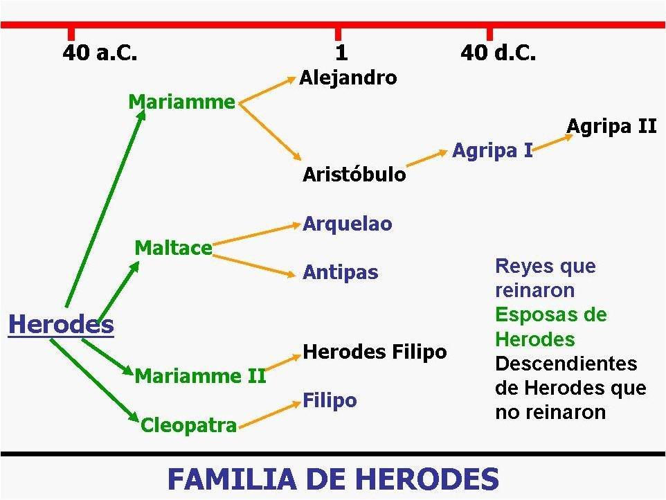Dibujo.JPG
